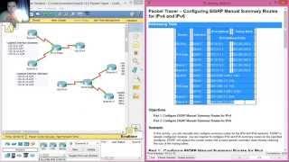 8.1.2.5 Packet Tracer - Configuring EIGRP Manual Summary Routes for IPv4 and IPv6