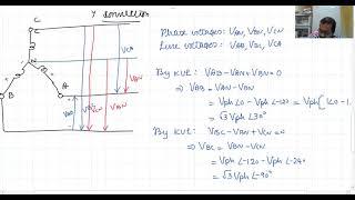 Lec 10: Three Phase symmetric STAR connection