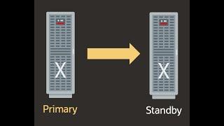 OCI - Autonomous Data Guard within region