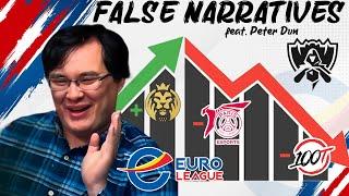 Worlds Swiss Preview. 100T are a DISGRACE. Play-in Review - Euro League feat. Peter Dun