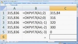 как ... работает функция округления ОКРУГЛ() Excel