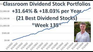 +31.64% Annual Return for High-Yield Stock Portfolio, Beating S&P 500, Dividend Growth +18%-Week 135