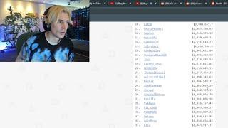 xQc reads The Exposed Twitch Streamers Earning Leaks