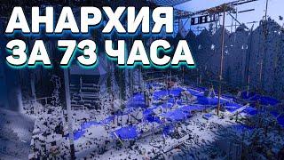 КАК Я ПРОШЁЛ АНАРХИЮ ЗА НЕСКОЛЬКО ДНЕЙ ИГРЫ | С ИГРОКА до KINGa #5