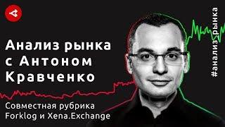 Цена биткоина и мировые торговые войны — Антон Кравченко