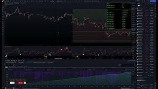 6. Алгоритм стратегии Alasima. Часть 5