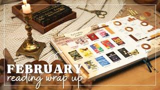 February Reading Wrap Up & Reading Journal Spreads (13 books!)