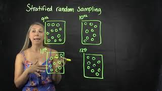 Stratified Random Sampling