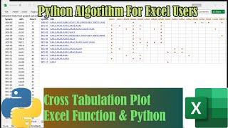 crosstabs plot by Python for Excel user