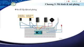 Thuyết trình hệ thống giao thông thông minh