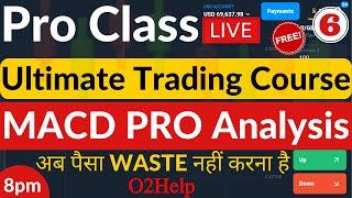 MACD STRATEGY : Powerful Trading Strategies: PRO-Technical analysis Ultimate Trading Course -O2HELP