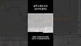 솔루스첨단소재, 전기차 시대의 핵심 동박 기업!#솔루스첨단소재 #전기차배터리 #동박 #2차전지 #전기차투자 #소부장  #전기차소재 #배터리소재 #국내주식 #성장주 #친환경차