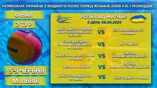 ФІНАЛ | ЧУ СЕРЕД ЮНАКІВ 2009 р. н.| ДЮСШ ім. А. Дідуха, м. Львів - КІВС "Леви", м. Львів