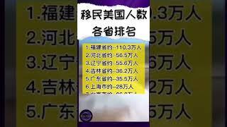 【移民，用脚投票！？】 #移民 #美国 #福建省 #共产党 #中共 #shorts #用脚投票#习近平