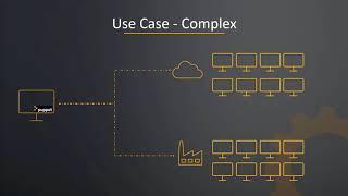 Puppet For The Absolute Beginners - Overview