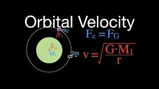 Gravitation (5 of 17) Calculating Orbital Velocity of a Satellite