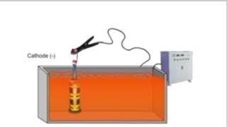 Cathodes and Anodes in the chrome plating process (Part 2)