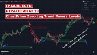 Грааль есть! Стратегия №10. Секрет ChartPrime разворот тренда с НУЛЕВЫМ запаздыванием #инвестиции