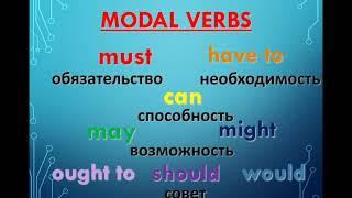 Spotlight 8. Module 7 c. Modal verbs (part 1)