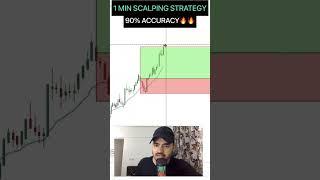 scalping strategy  #nifty50 #banknifty #intradaytrading #bankniftyanalysis #sharemarket #nifty