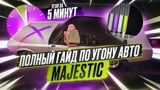 ЛУЧШИЙ ГАЙД ПО УГОНУ В GTA 5 RP | ФУНКЦИОНАЛ, КОПЫ, ЗАРАБОТОК | MAJESTIC RP