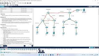 2 7 1 Packet Tracer   Single Area OSPFv2 Configuration