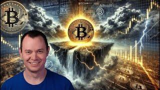 Bitcoin: Fear & Greed
