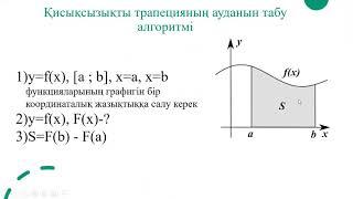 Қисықсызықты трапеция және оның ауданы