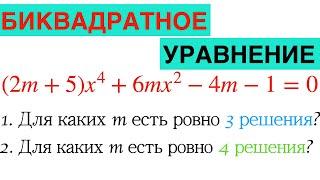 Биквадратное уравнение с параметром ( от израильского абитуриента )