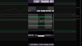 The Art of Shorting: How to Profit from Market Fluctuations