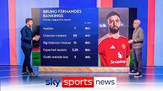 How important is Bruno Fernandes to Man United? | The Football Show