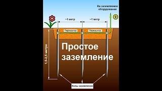 Самое простое заземление