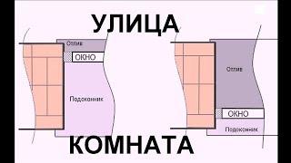 Ч.2 Правильное местоположение окна в проеме. Теория от Алексеича