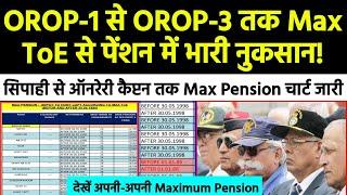 Sep to Hony Capt, OROP-1 से OROP-3 तक Maximum ToE से Maximum पेंशन में कैसे हुआ भारी नुकसान?