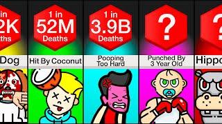 Comparison: Rarest Deaths