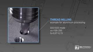 Drill, Thread Mill & Chamfer with just 1 tool - Cutwel's 'Thriller' Mill