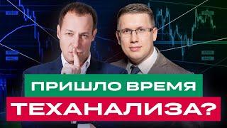 Как работает теханализ? Зачем он нужен? И когда использовать технический анализ? / БКС Live