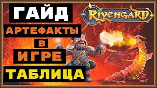 RIVENGARD ГАЙД ДЛЯ НОВИЧКОВ - АРТЕФАКТЫ. ПОКАЖУ ТАБЛИЦУ И РАССКАЖУ ВАЖНЫЕ НЮАНСЫ!!! День 42