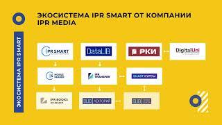 IPR MEDIA - экосистема знаний