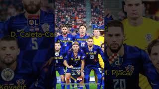 Croatia vs Poland || Nations League 24/25 || Round 02 || Croatia Squad (September 2024) #croatia