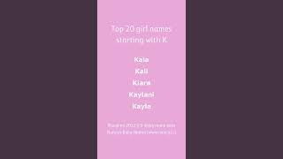 Top 20 girl names starting with K