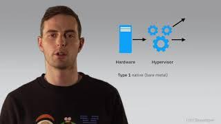 What is a Hypervisor?