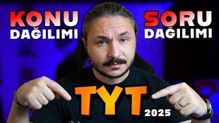 TYT coğrafya konu dağılımı ve soru dağılımı 2025