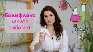 #Бодифлекс #вакуум  Как это работает?