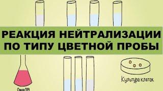 Реакция нейтрализации по типу цветной пробы