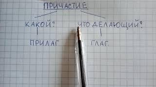 Что такое причастие