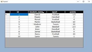 VB.net - load data from SQL database, format datagridview, and use statement with End with