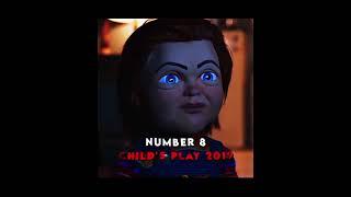 Ranking all Child’s Play movies