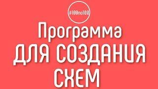 В какой программе создавать умные карты и схемы для работы с YouTube каналом?