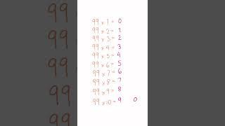 Multiplcation by 99 no calculator